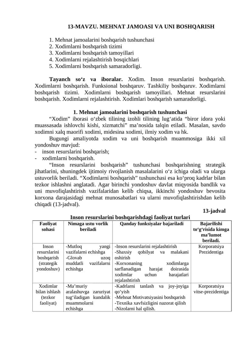 Mehnat jamoasi va uni boshqarish 1