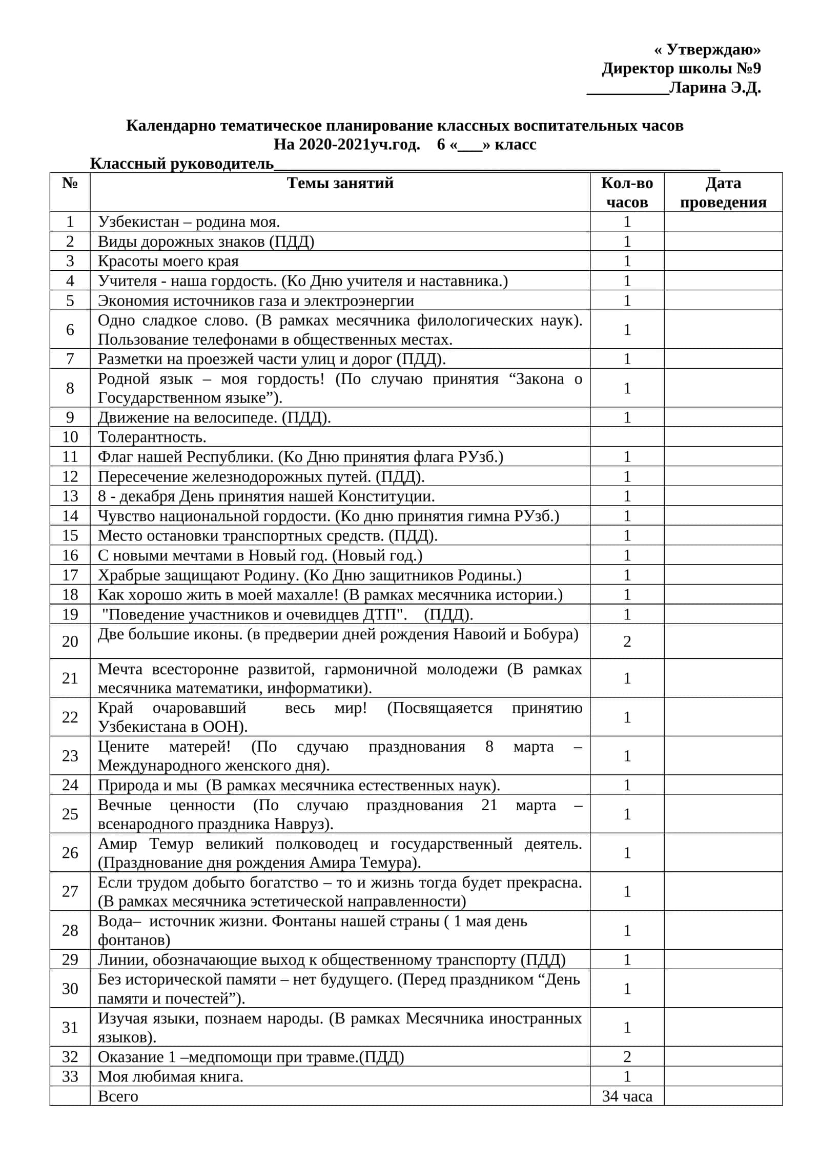 Классные воспитательные часы 1