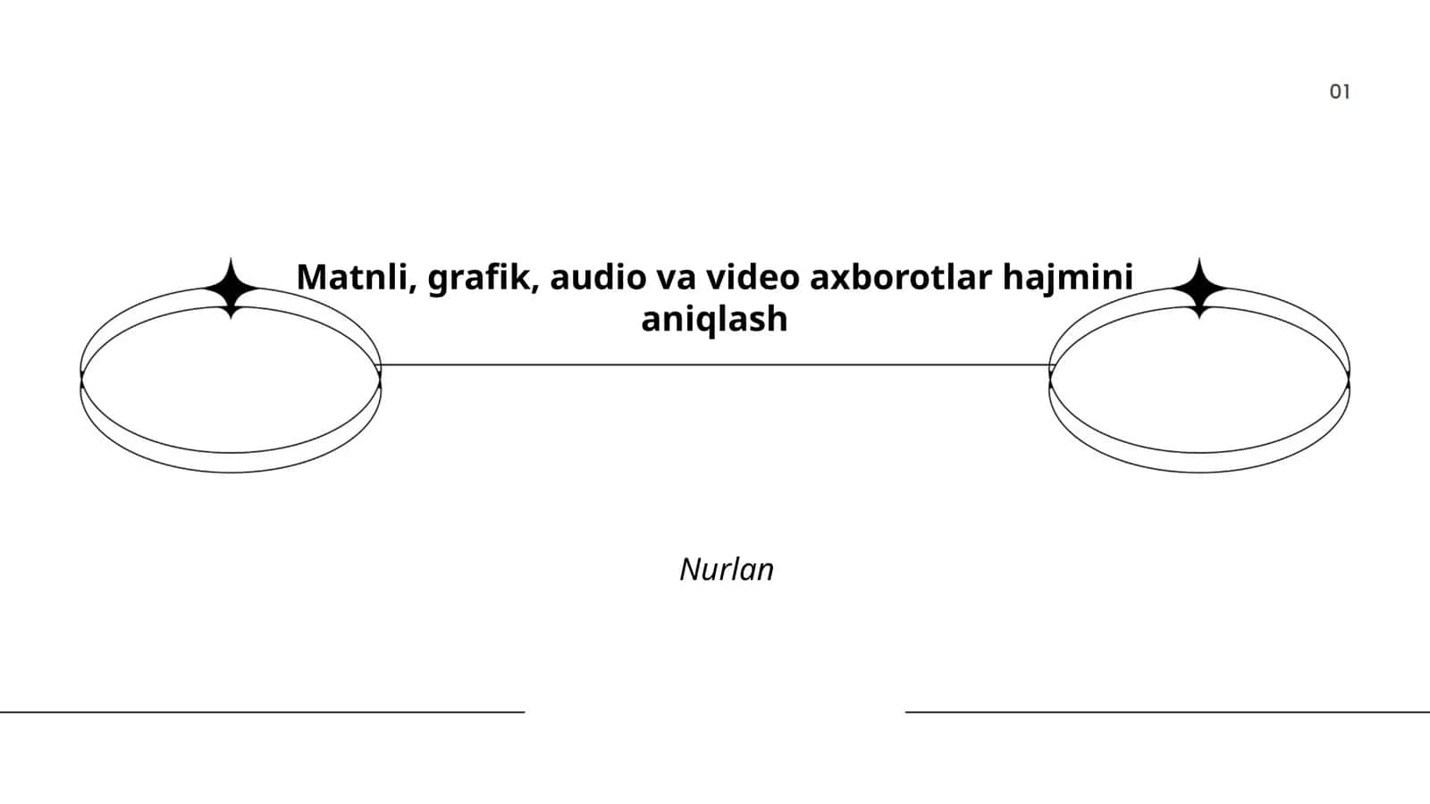 Matnli, grafik, audio va video axborotlar hajmini aniqlash 1