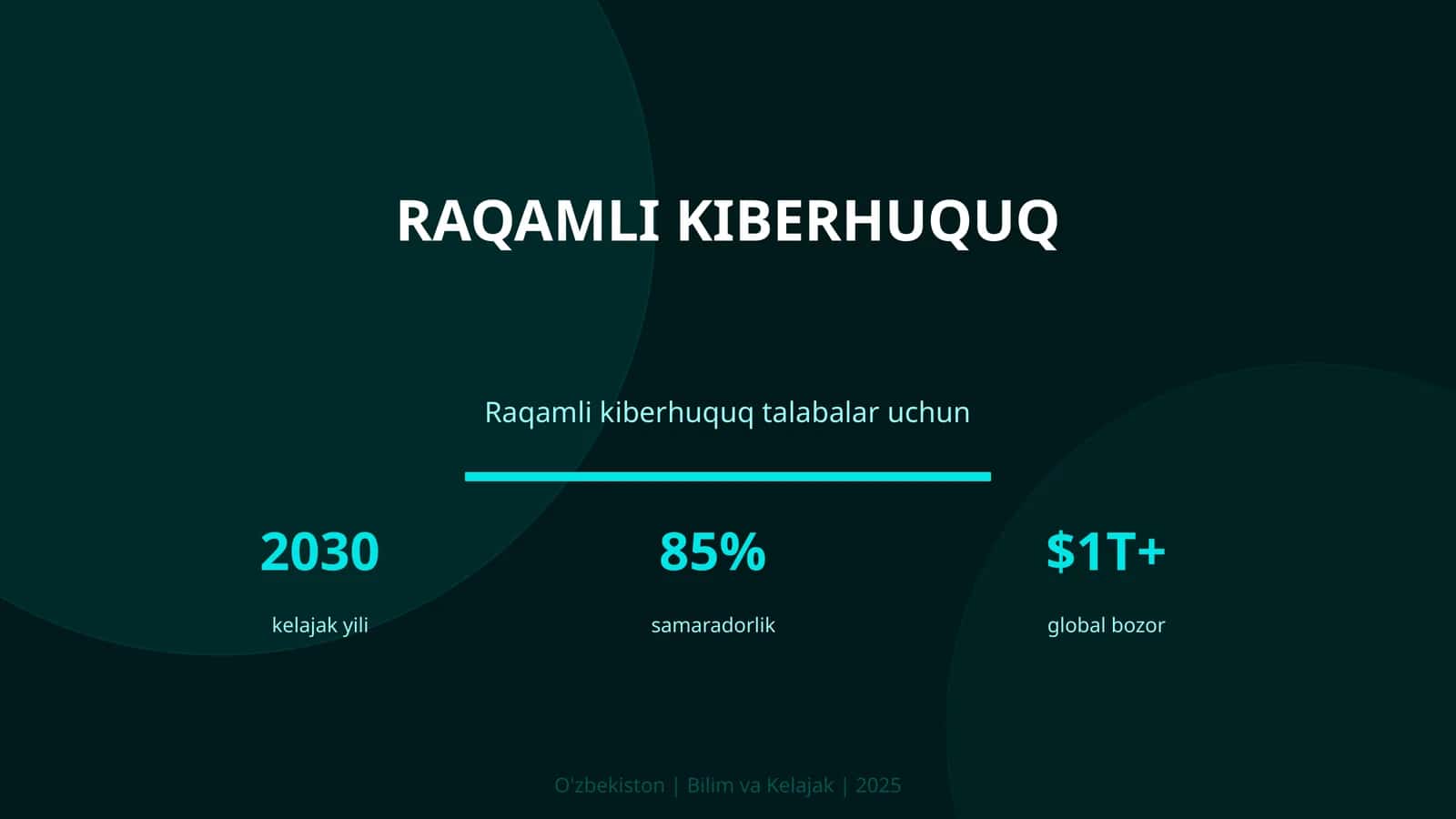 Raqamli kiberhuquq 1