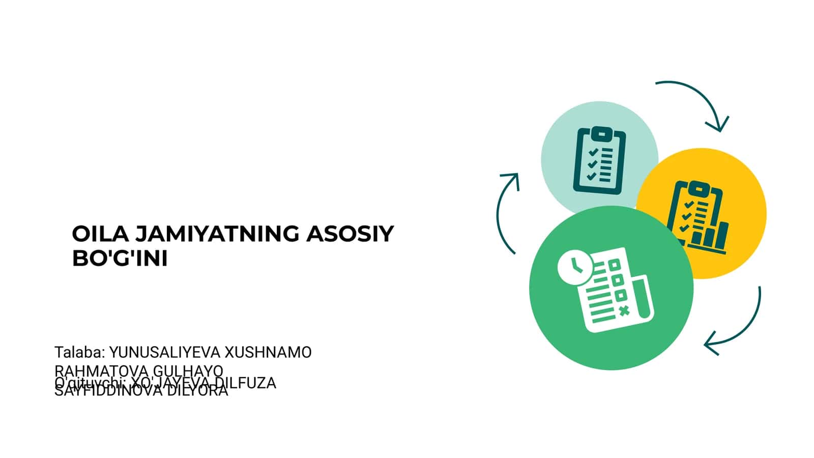 OILA JAMIYATNING ASOSIY BO'G'INI 1