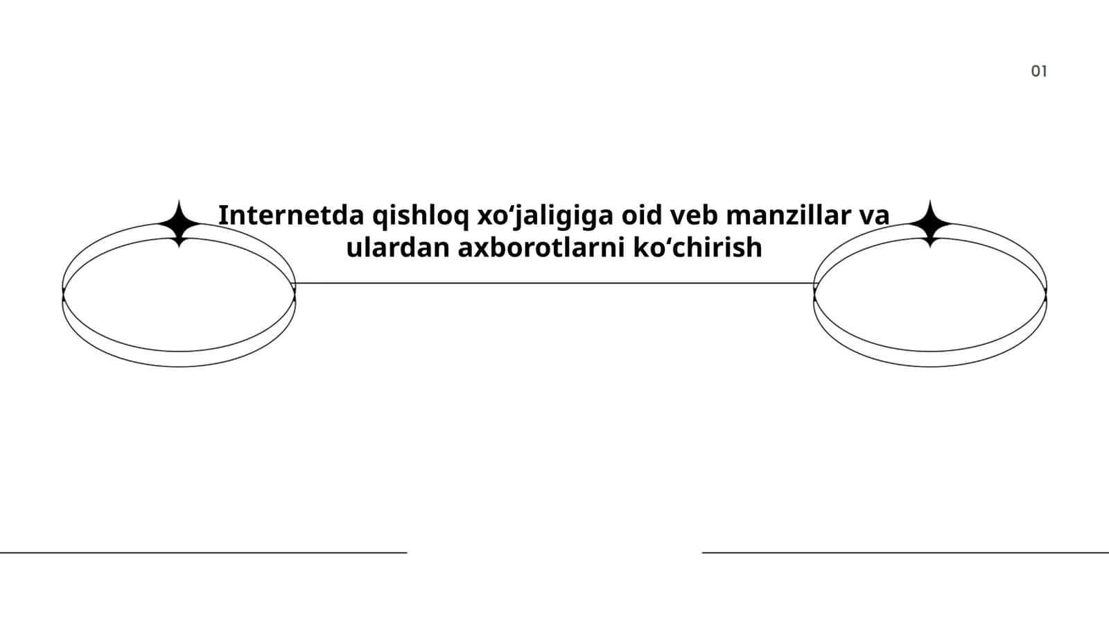 Internetda qishloq xoʻjaligi boʻyicha ma'lumotlar manbalari 1