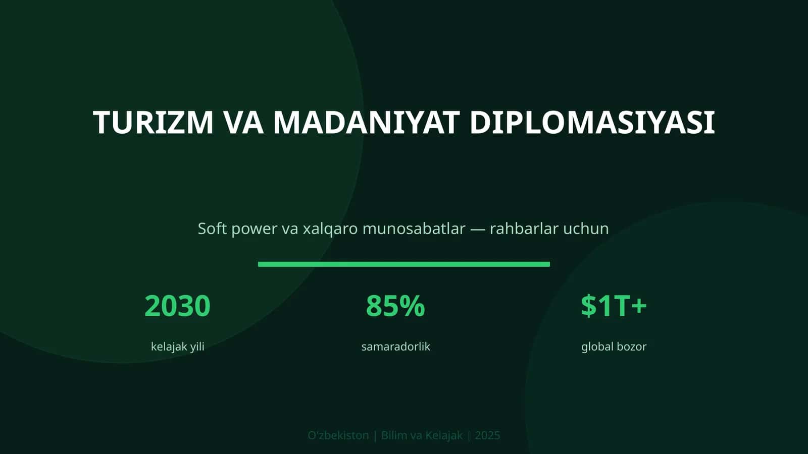 TURIZM VA MADANIYAT DIPLOMASIYASI 1