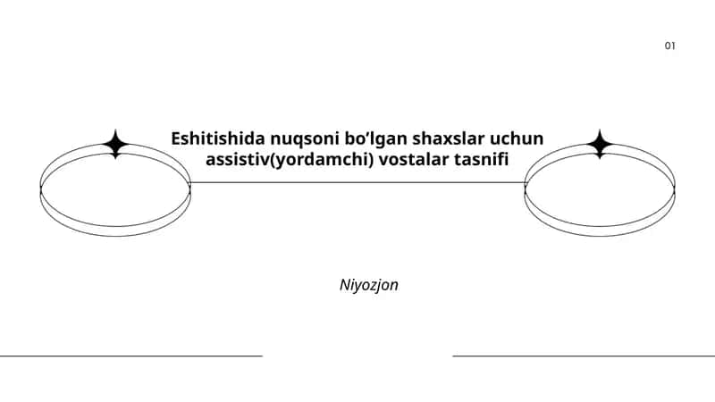 Assistiv(yordamchi) vostalar tasnifi 1