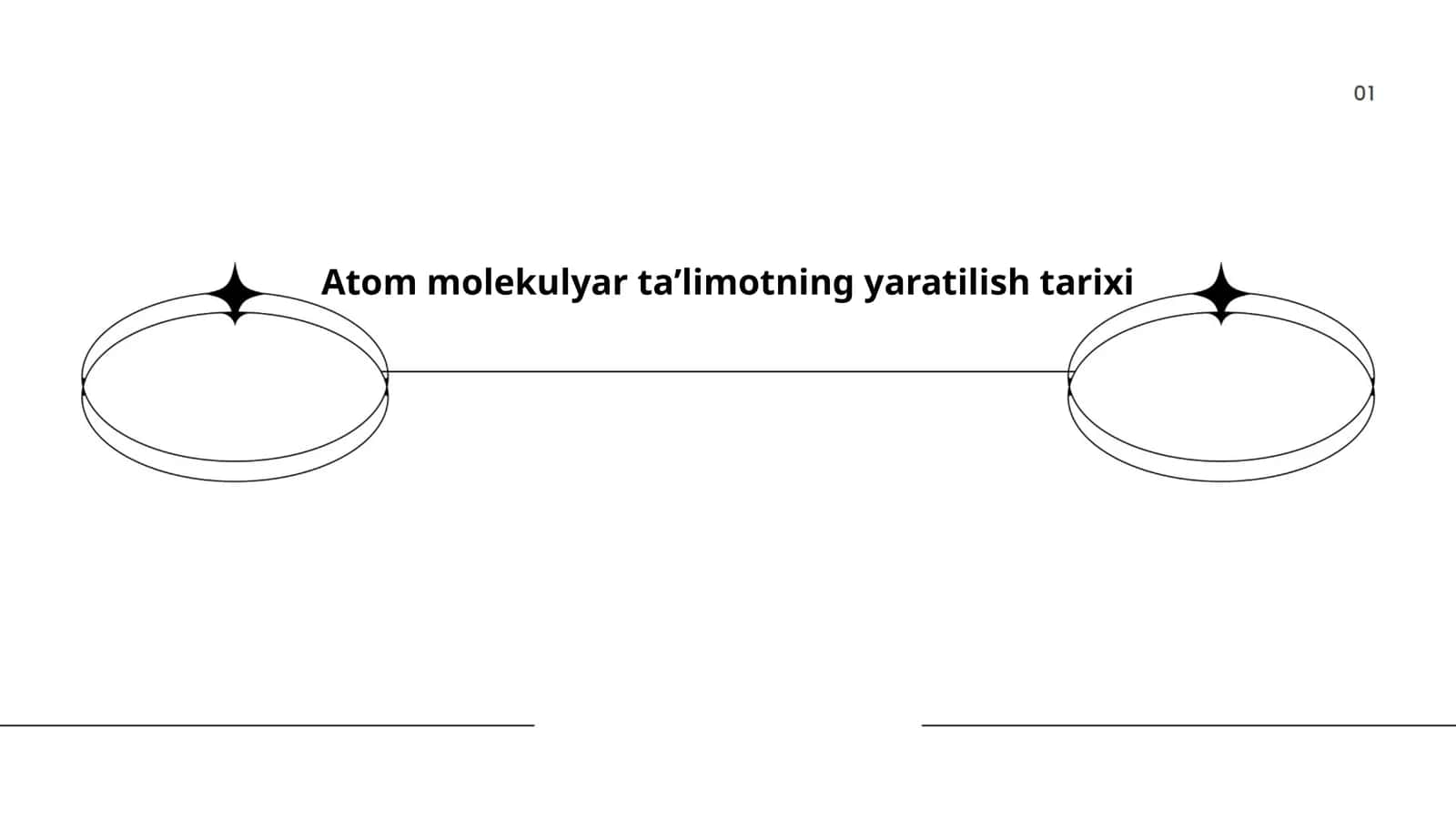 Atom molekulyar taʼlimotning yaratilish tarixi 1