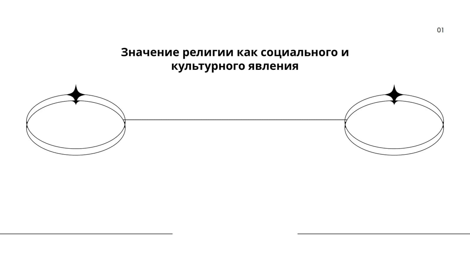 Значение религии как социального и культурного явления 1