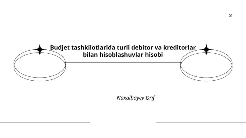 Budjet tashkilotlarida turli debitor va kreditorlar bilan hisoblashuvlar hisobi 1