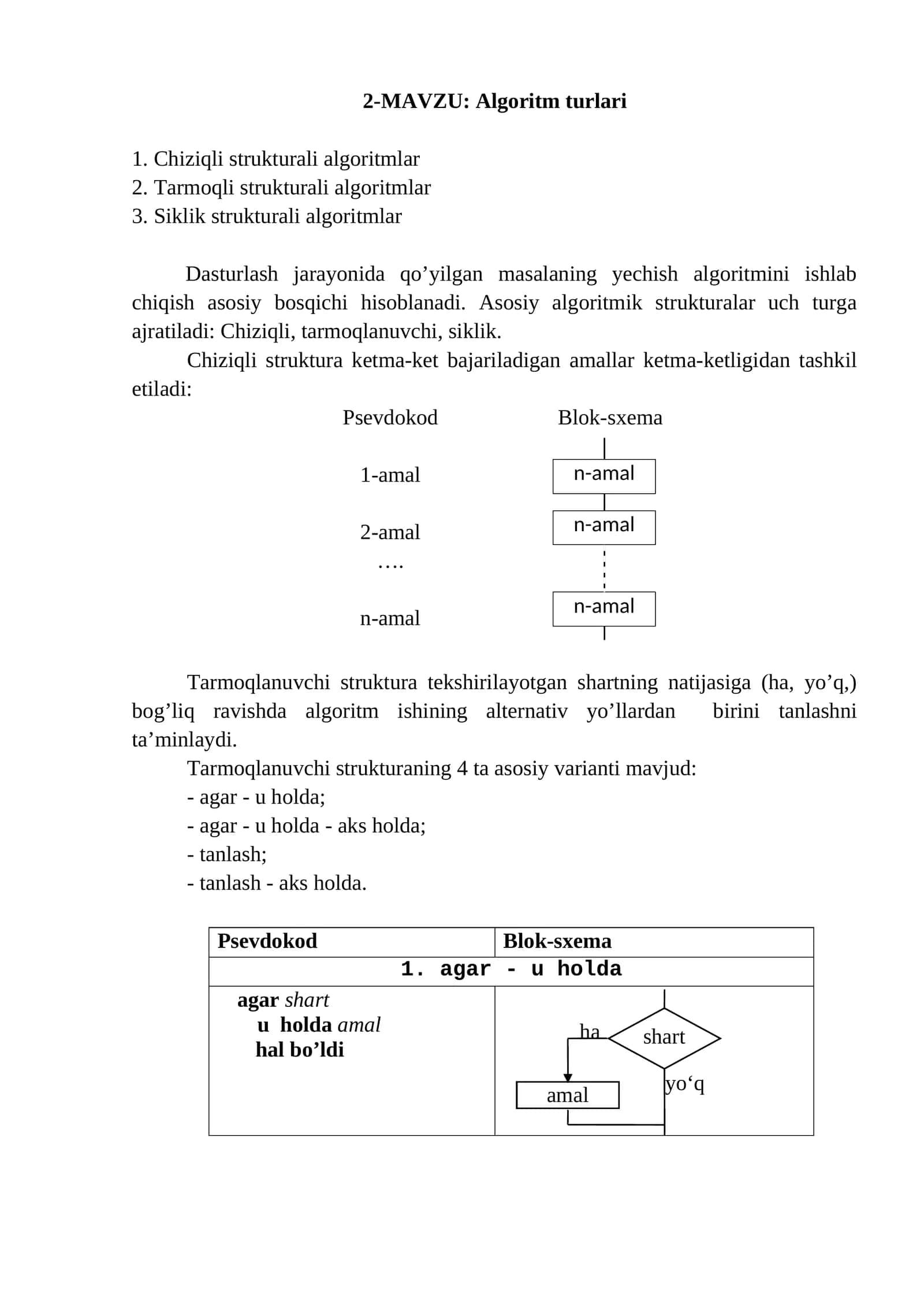 Algoritm turlari 1