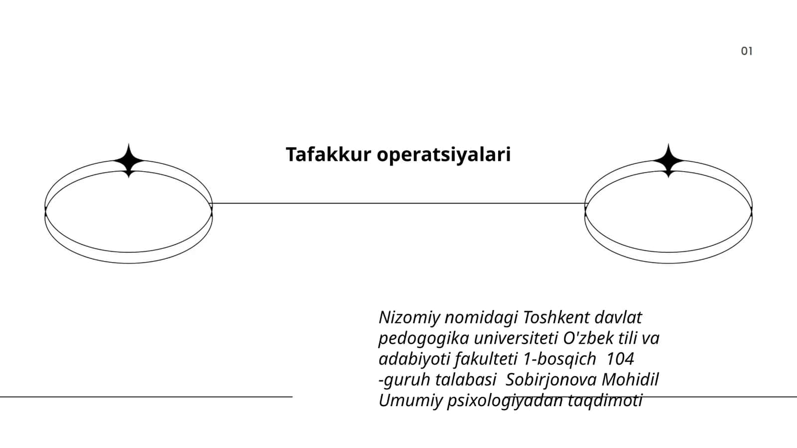 Tafakkur operatsiyalari 1