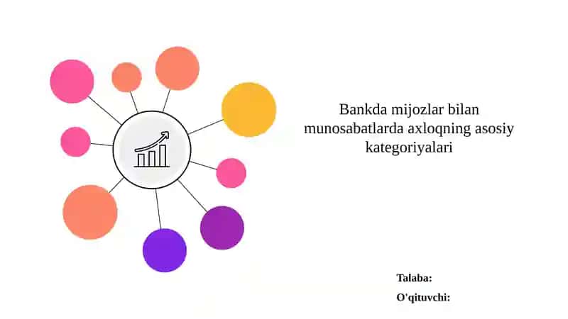 Bankda mijozlar bilan munosabatlarda axloqning asosiy kategoriyalari