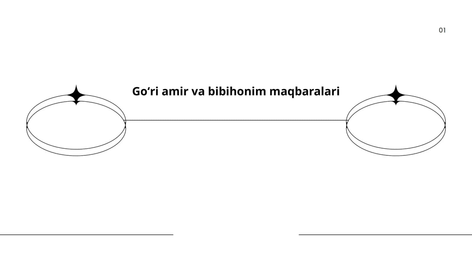 Goʻri amir va bibihonim maqbaralari 1