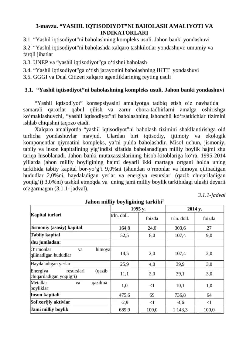 “YASHIL IQTISODIYOT”NI BAHOLASH AMALIYOTI VA INDIKATORLARI 1
