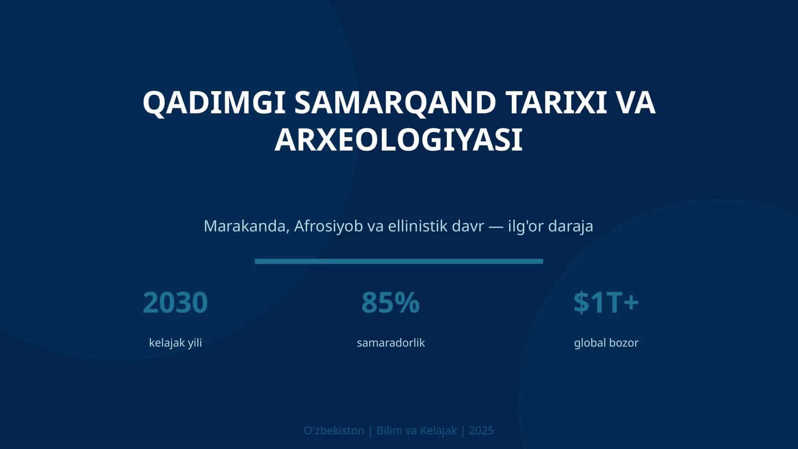Qadimgi Samarqand tarixi va arxeologiyasi 1