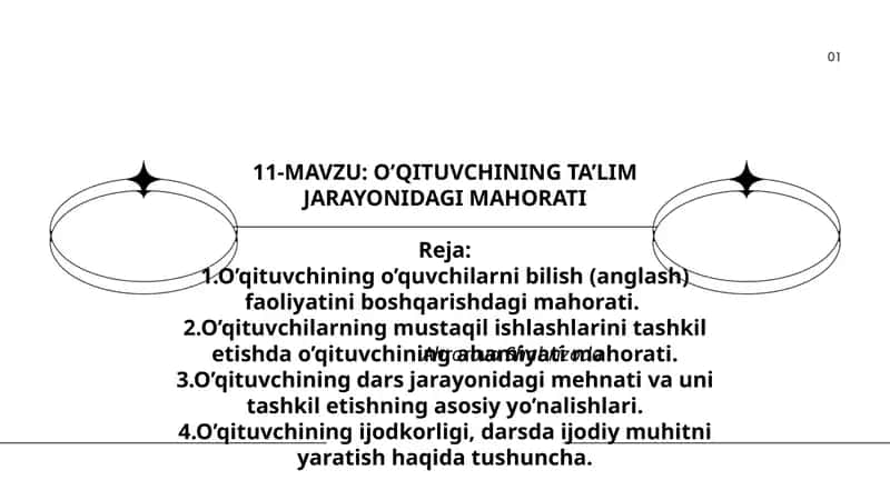 O’QITUVCHINING TA’LIM JARAYONIDAGI MAHОRATI 1