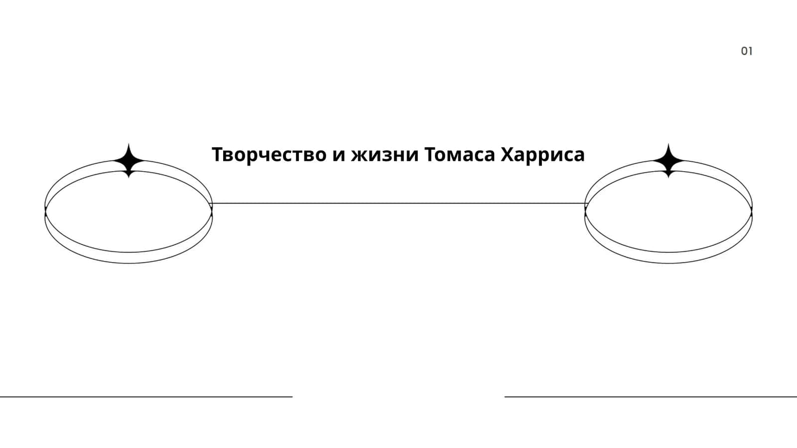 Творчество и жизни Томаса Харриса 1