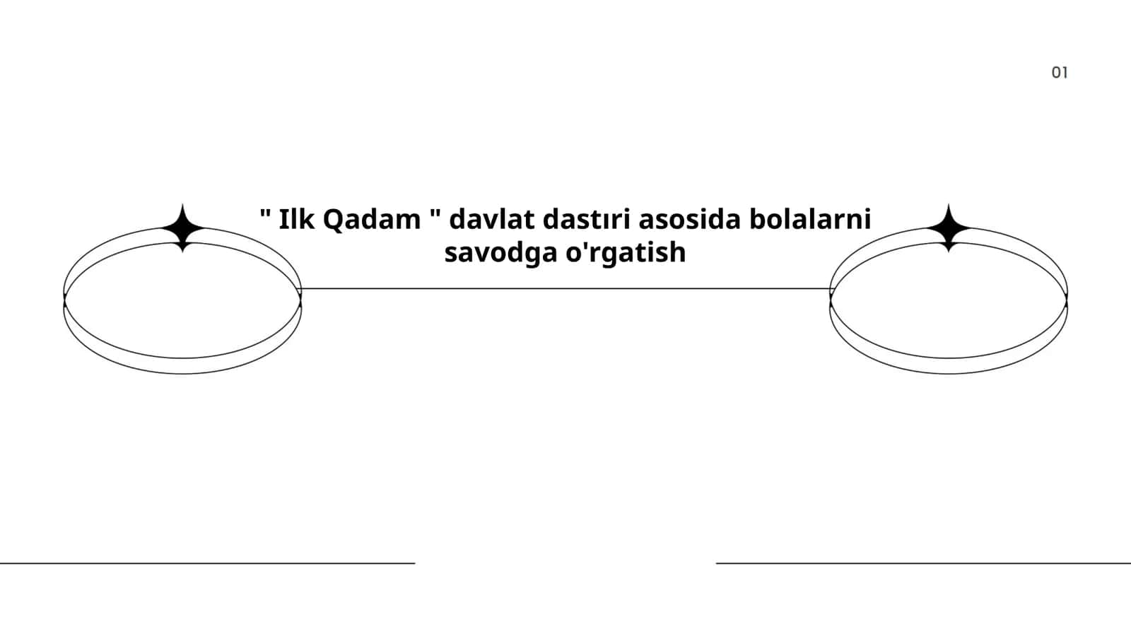 Ilk Qadam davlat dasturining maqsadlari 1
