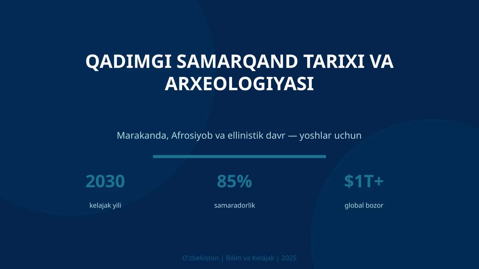 QADIMGI SAMARQAND TARIXI VA ARXEOLOGIYASI 1