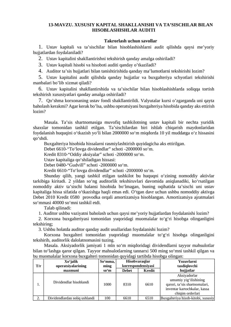 Xususiy Kapital va Ta'sischilar Audit 1