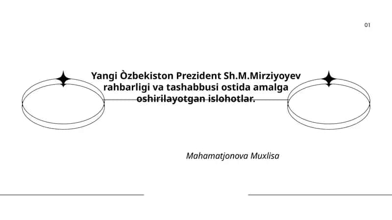 Конституциявий ислоҳотлар 1