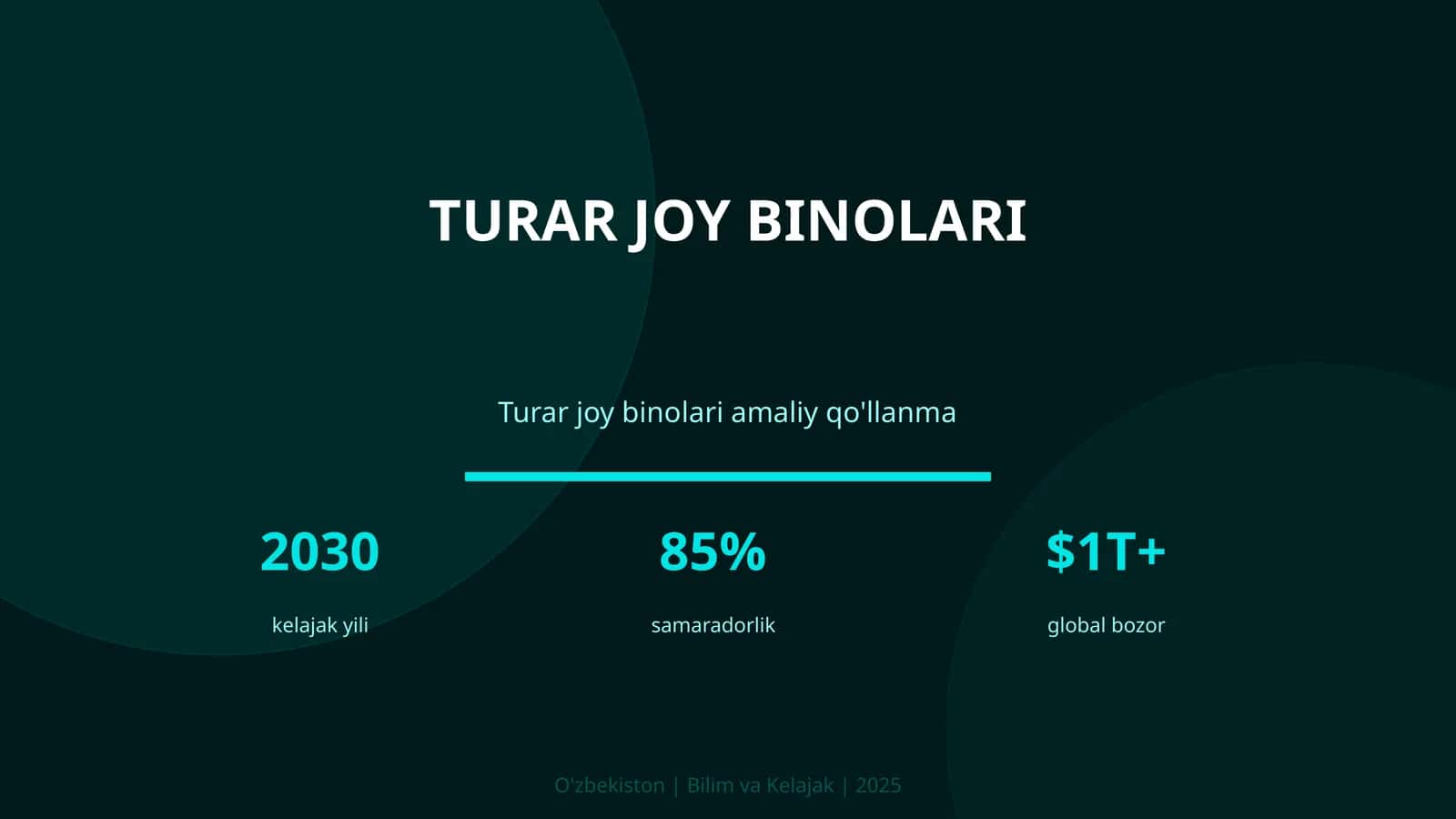 Turar joy binolari 1