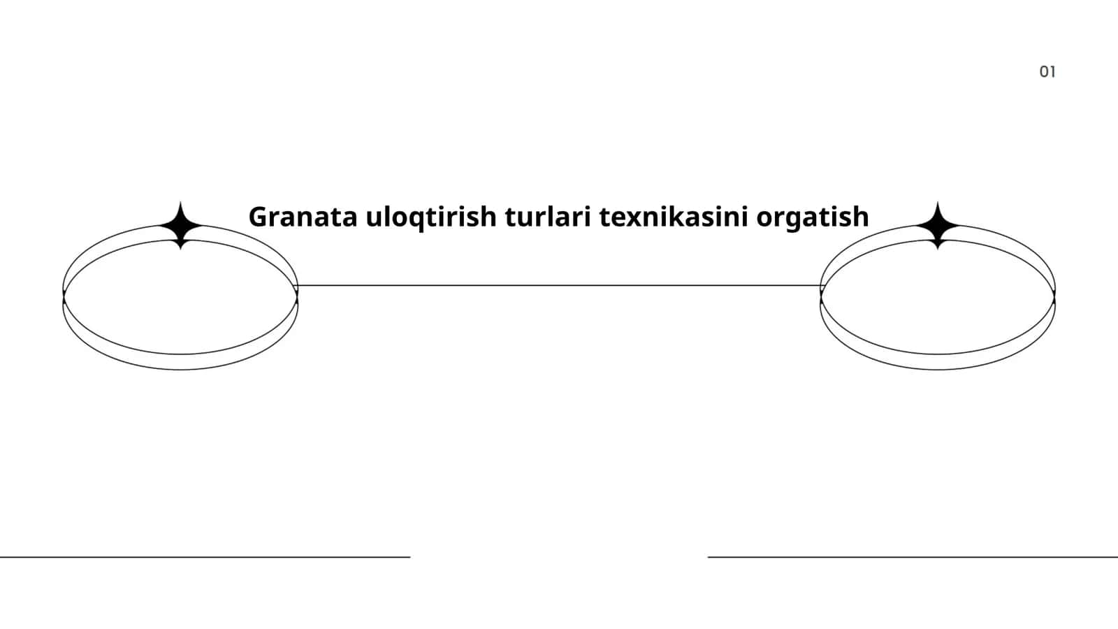 Granata uloqtirish turlari 1