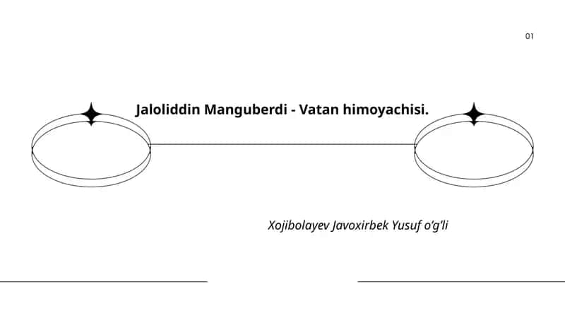 Jaloliddin Manguberdi - Vatan himoyachisi 1