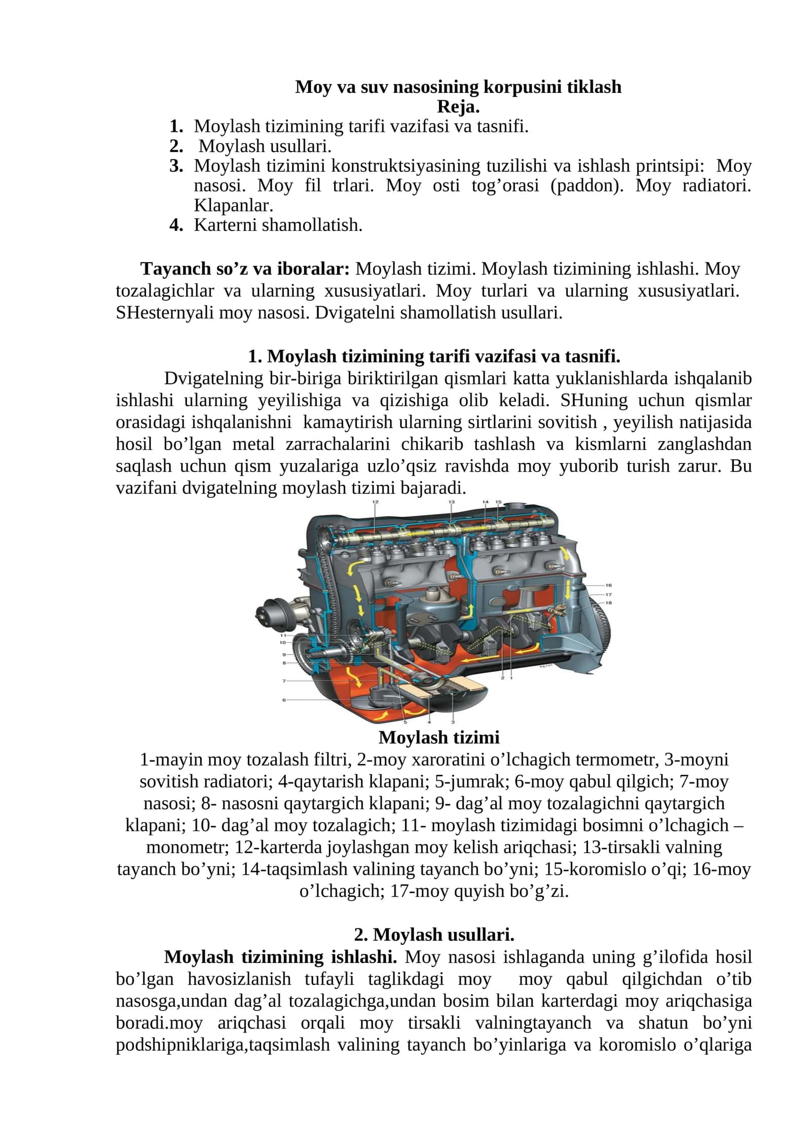 Moy va suv nasosining korpusini tiklash 1