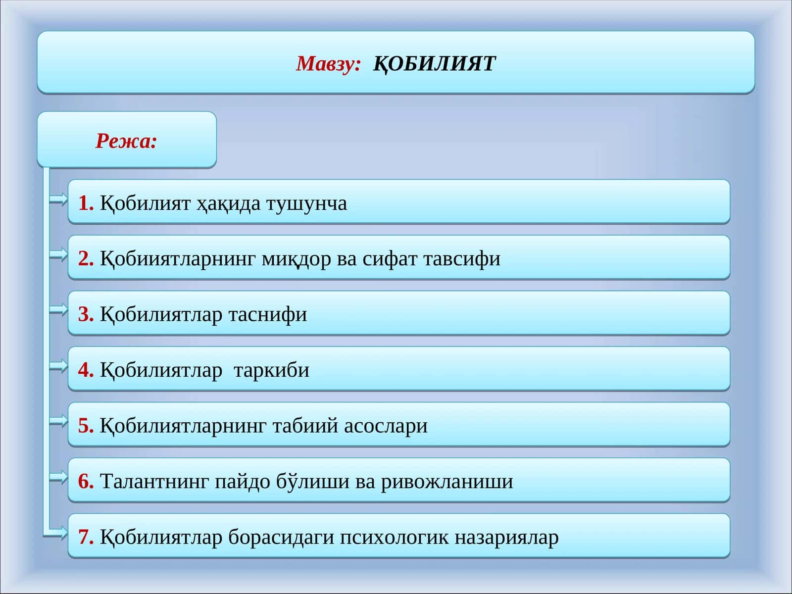 ҚОБИЛИЯТ 1