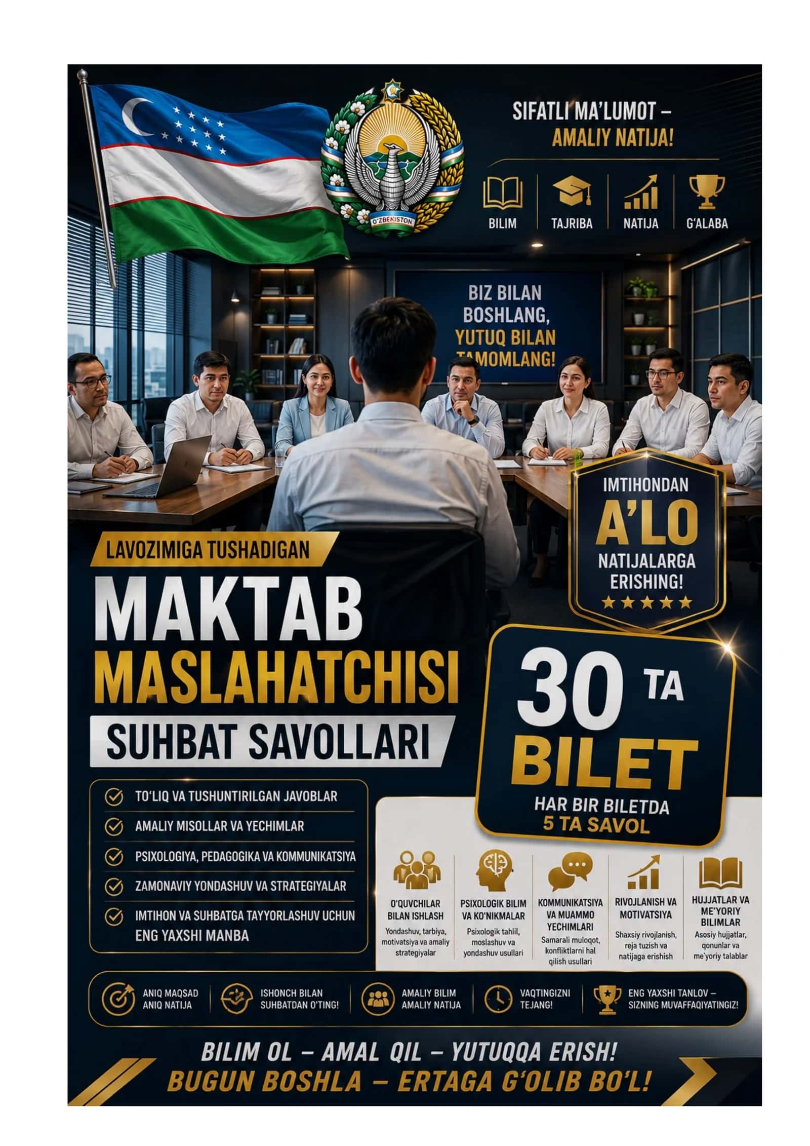 MAKTAB MASLAHATCHISI SAVOLLAR VA JAVOBLAR TO‘PLAMI (PREMIUM QO‘LLANMA) 1