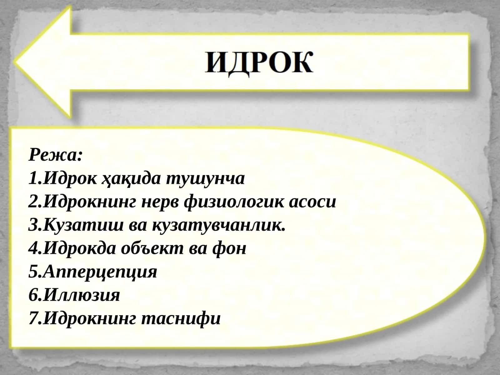Идрок ҳақида тушунча 1
