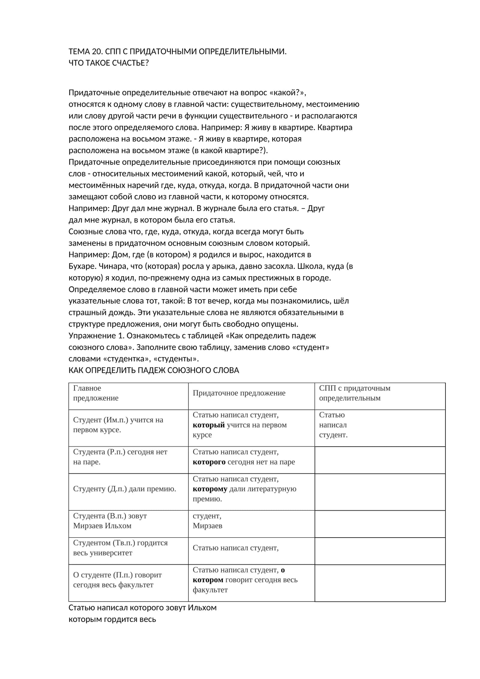 Придаточные определительные 1