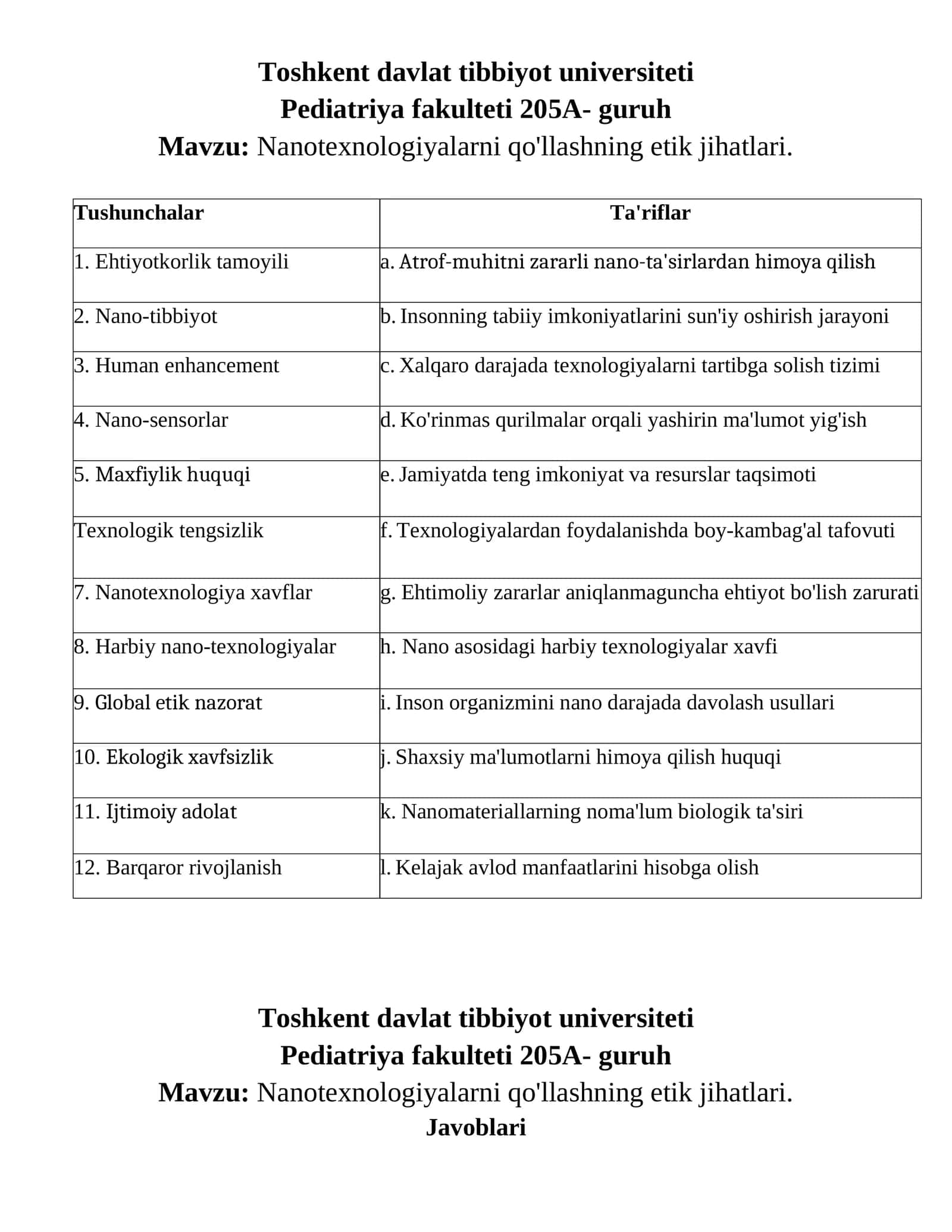 Nanotexnologiyalarni qo'llashning etik jihatlari 1