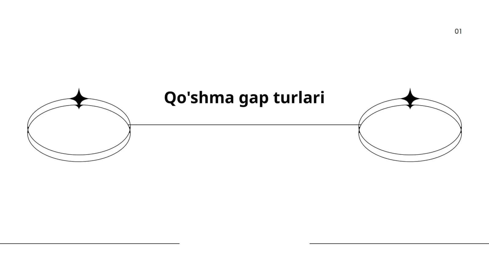Qo'shma gap turlari 1