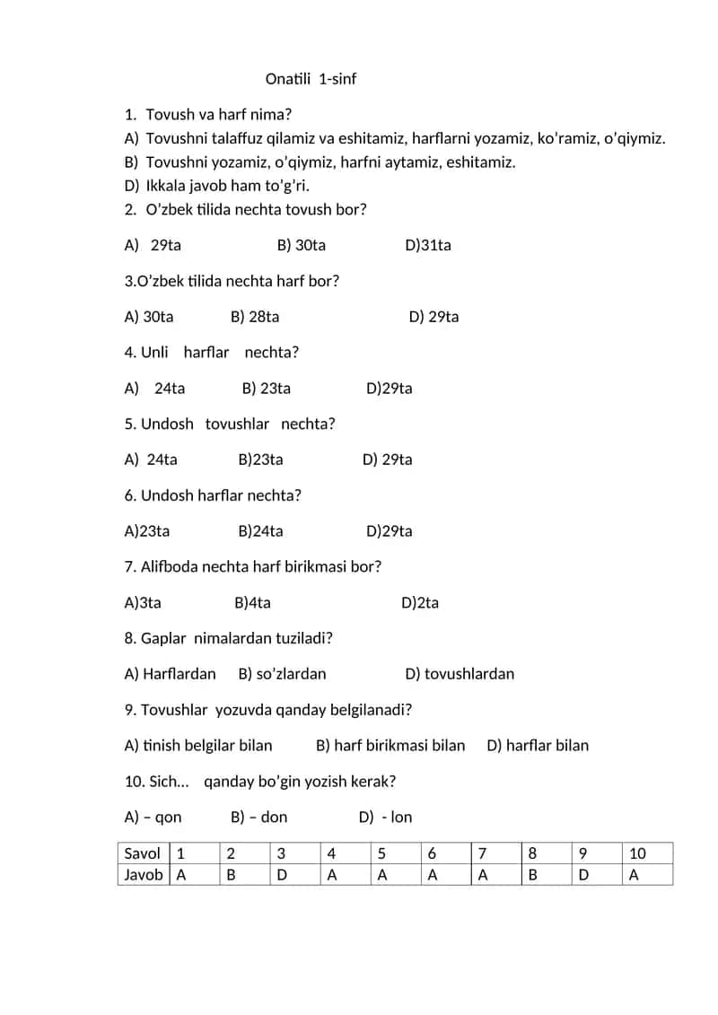Ona tili test 1