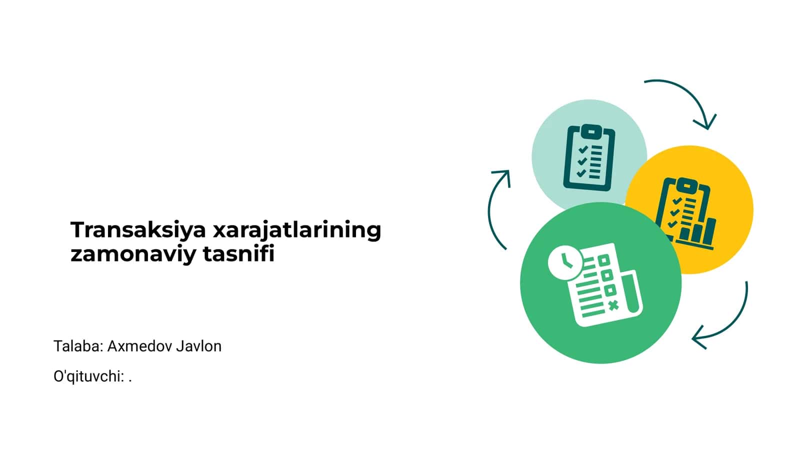 Transaksiya xarajatlarining zamonaviy tasnifi 1