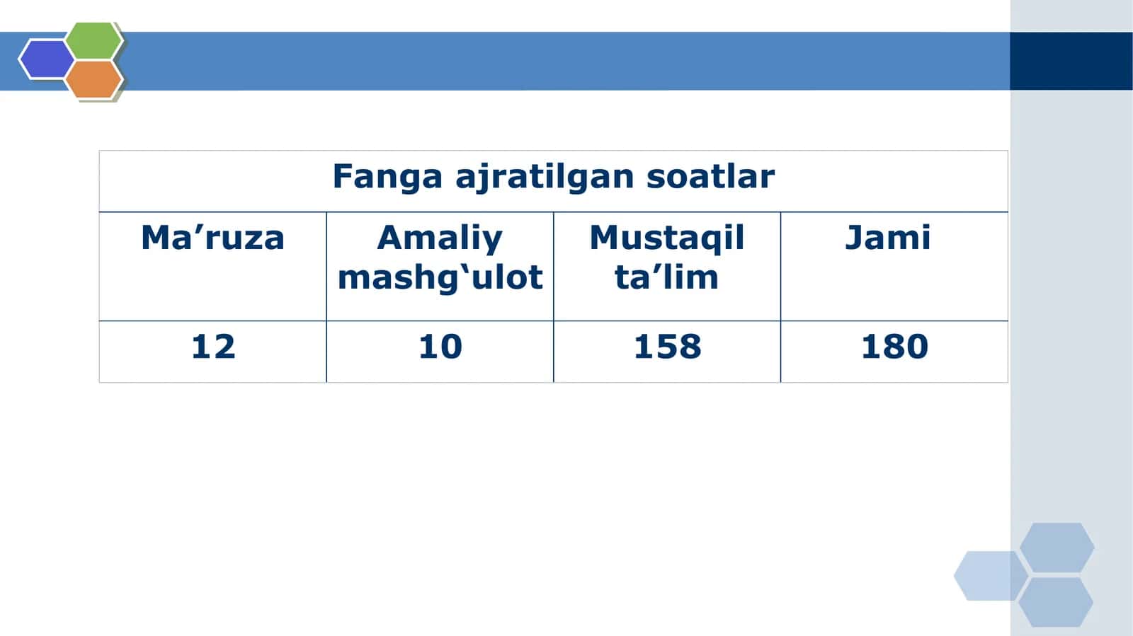 MAkroiqtisodiyot fanining predmeti, maqsadi va tadqiqot usullari 1