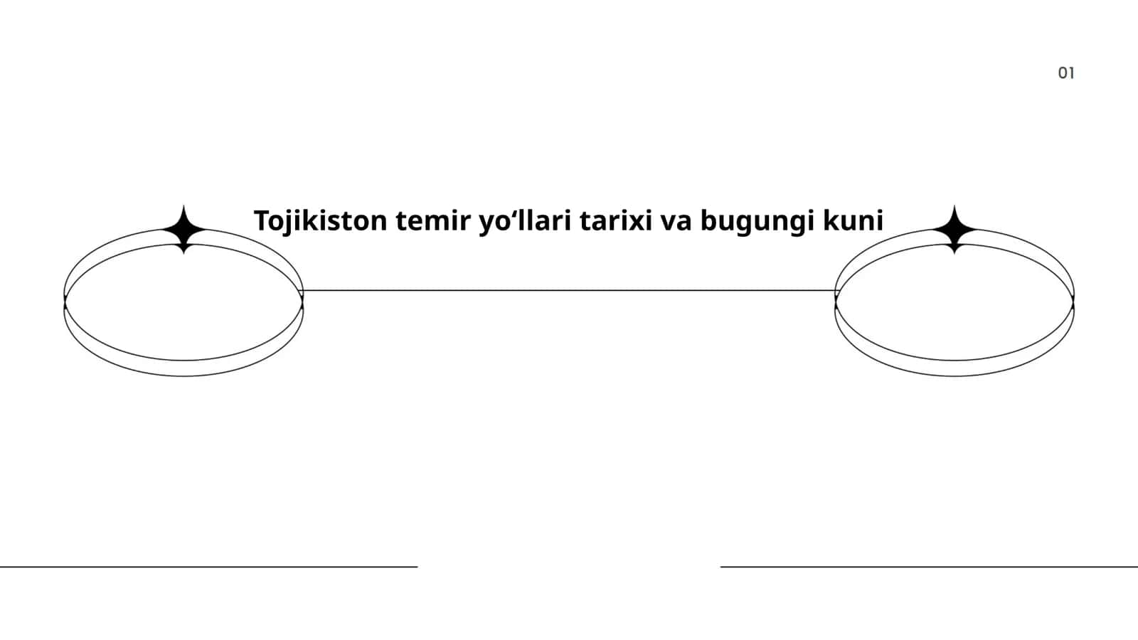 Tojikiston temir yoʻllari tarixi va bugungi kuni 1