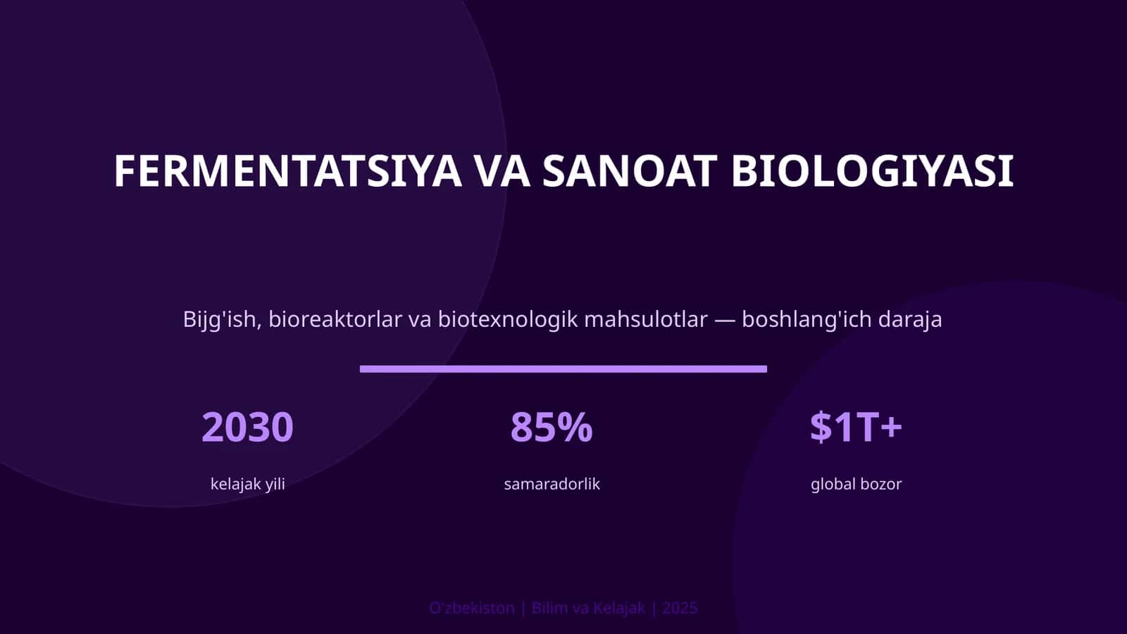 FERMENTATSIYA VA SANOAT BIOLOGIYASI 1