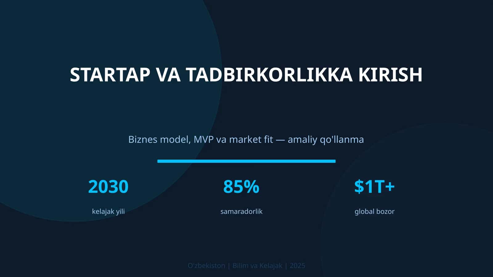 Biznes model, MVP va market fit — amaliy qo'llanma 1