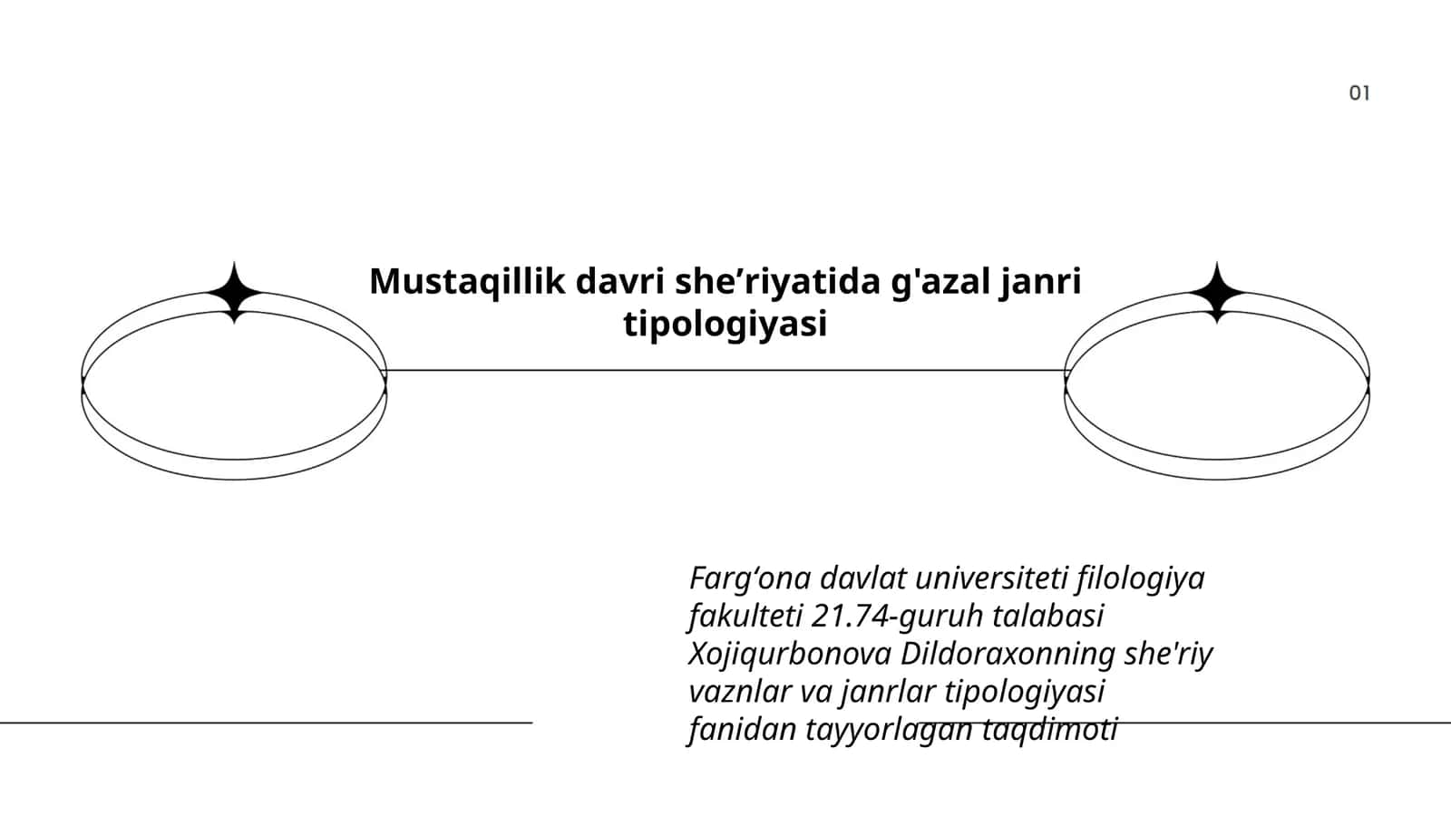 Mustaqillik davri sheʼriyatida g'azal janri tipologiyasi 1
