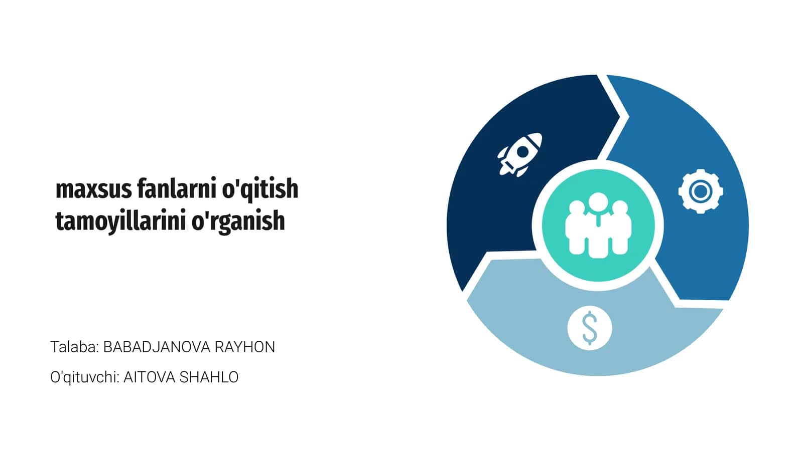 Maxsus fanlarni o'qitish tamoyillari 1