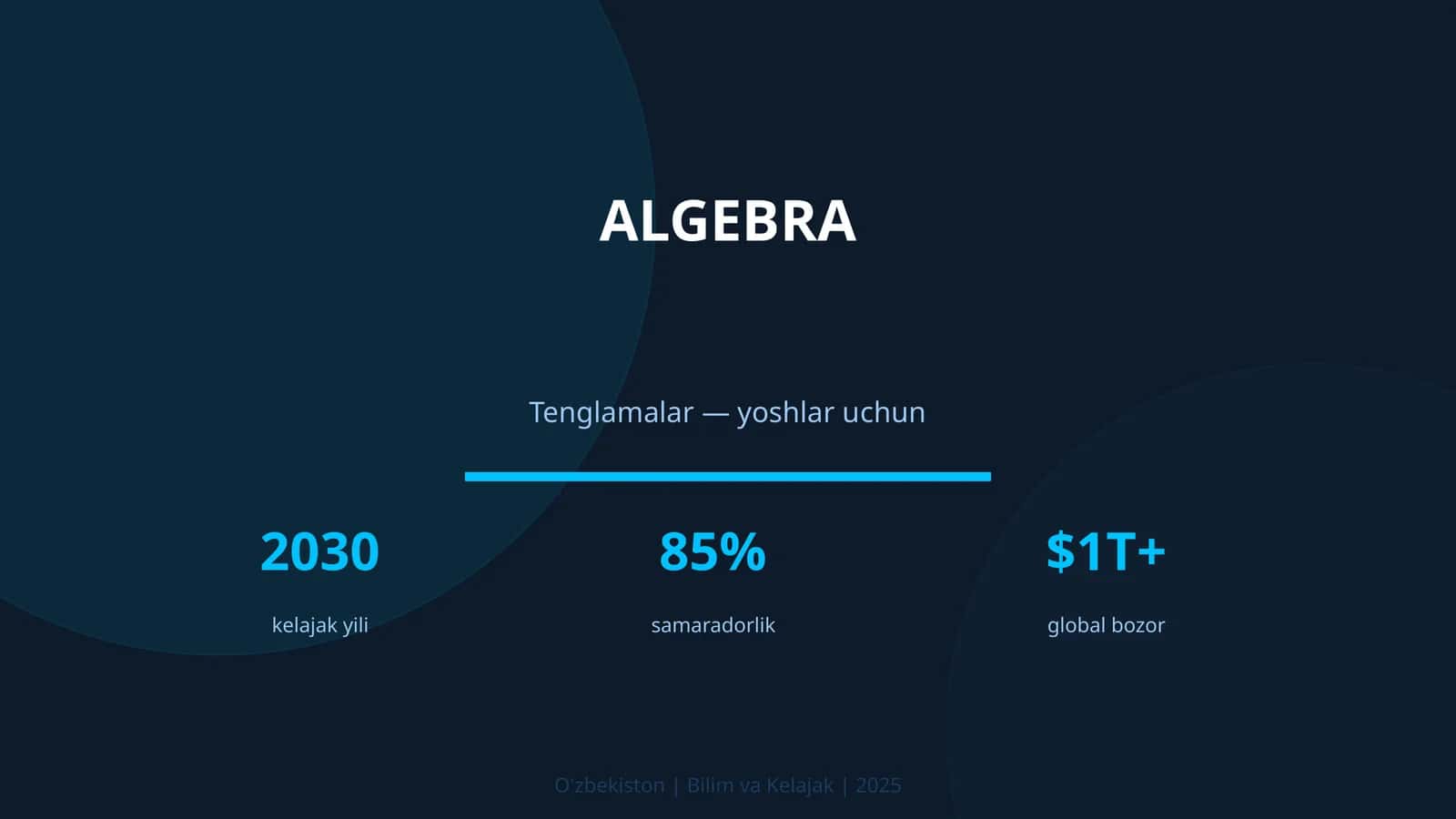 Algebra Tenglamalar — yoshlar uchun 1