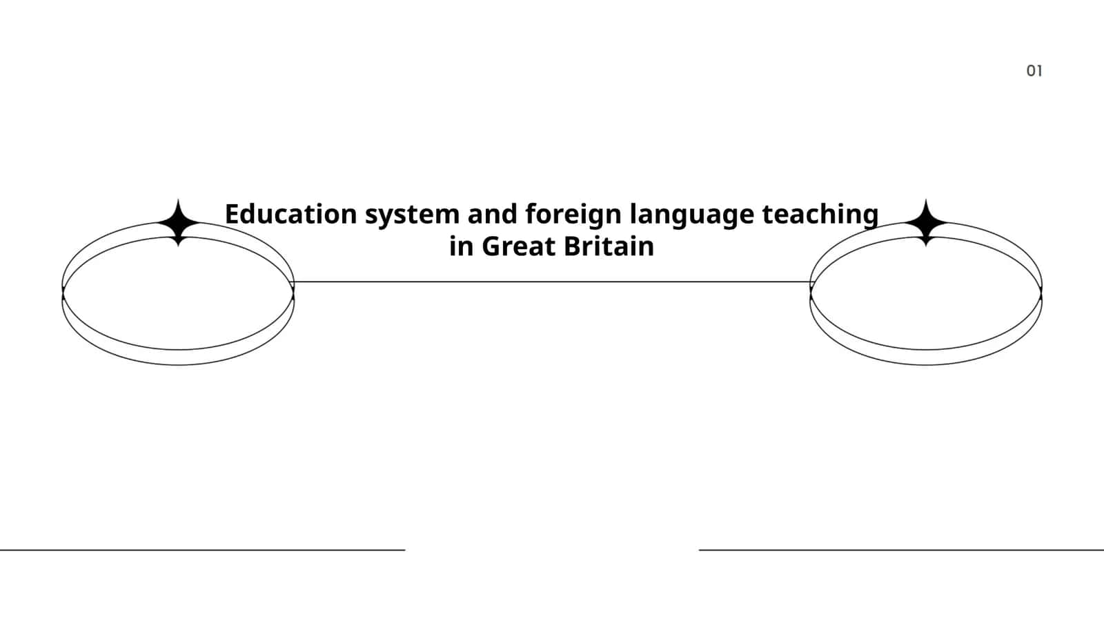Education system and foreign language teaching in Great Britain 1