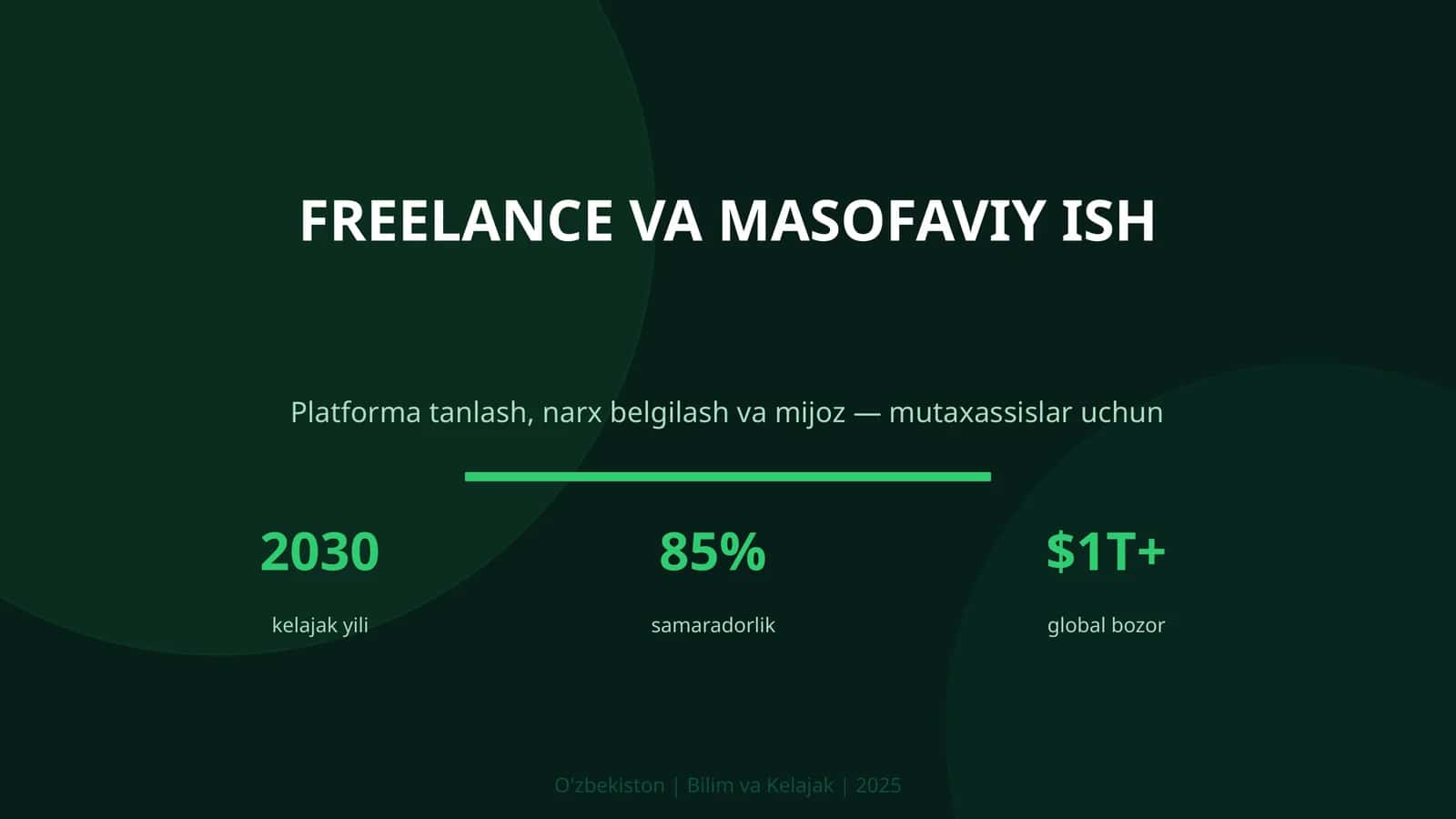 FREELANCE VA MASOFAVIY ISH 1