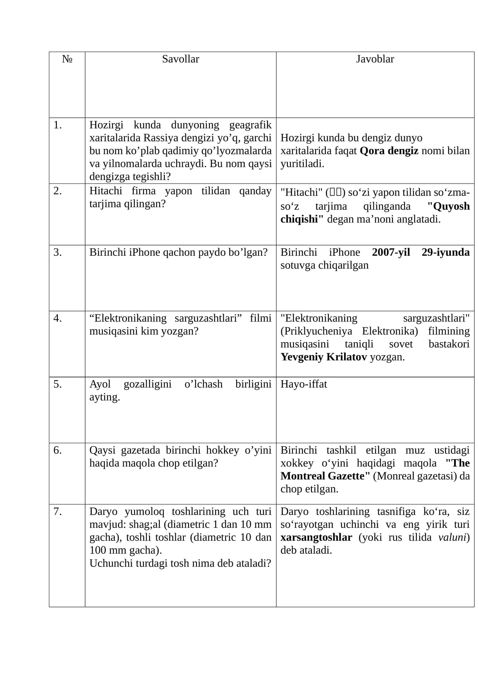 Hitachi so`zi tarjimasi 1