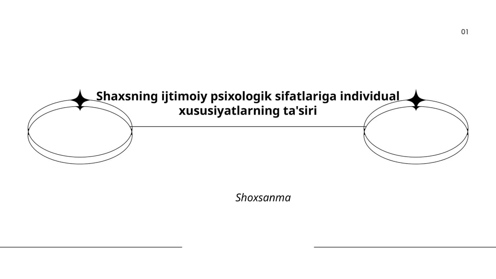 Individual psixologik xususiyatlarning shaxs ongiga ta'siri 1