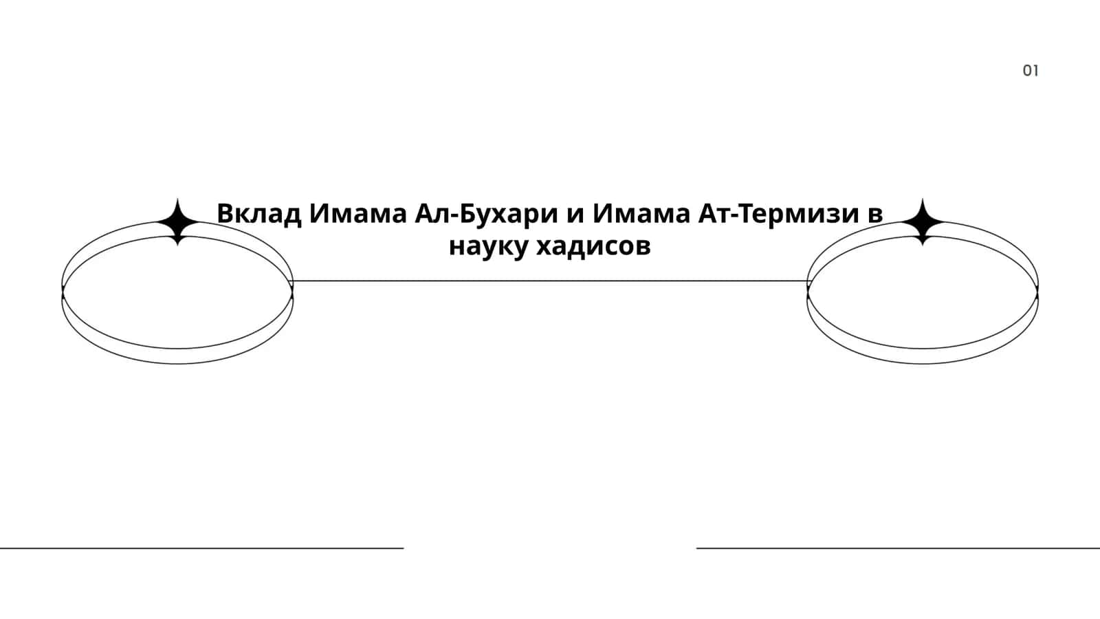 Вклад Имама Ал-Бухари и Имама Ат-Термизи в науку хадисов 1