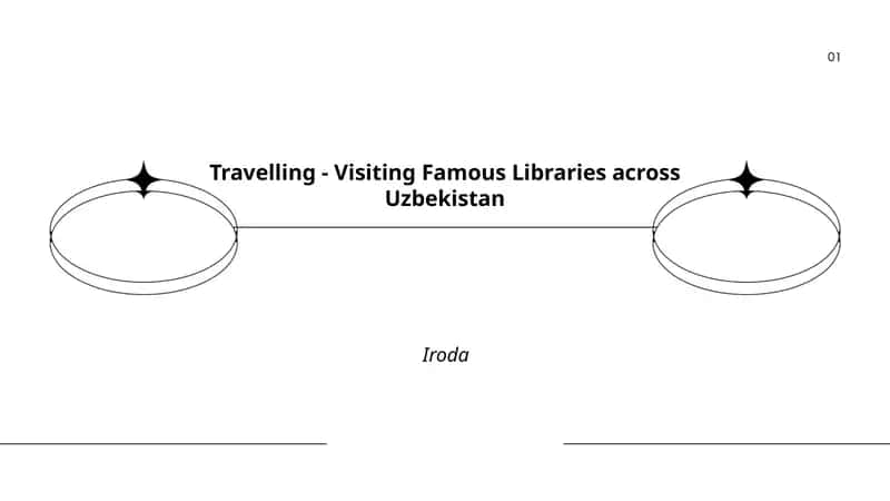 Travelling - Visiting Famous Libraries across Uzbekistan 1