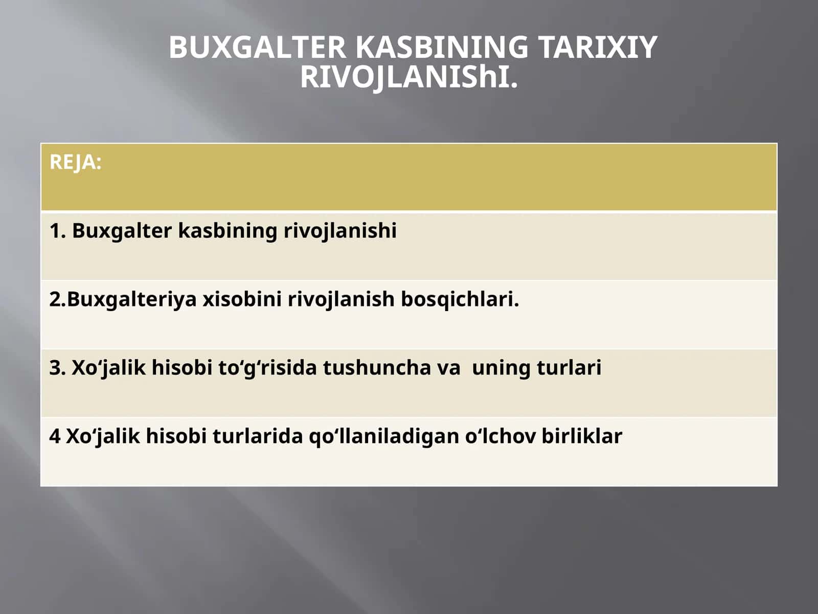 BUXGALTER KASBINING TARIXIY RIVOJLANIShI 1