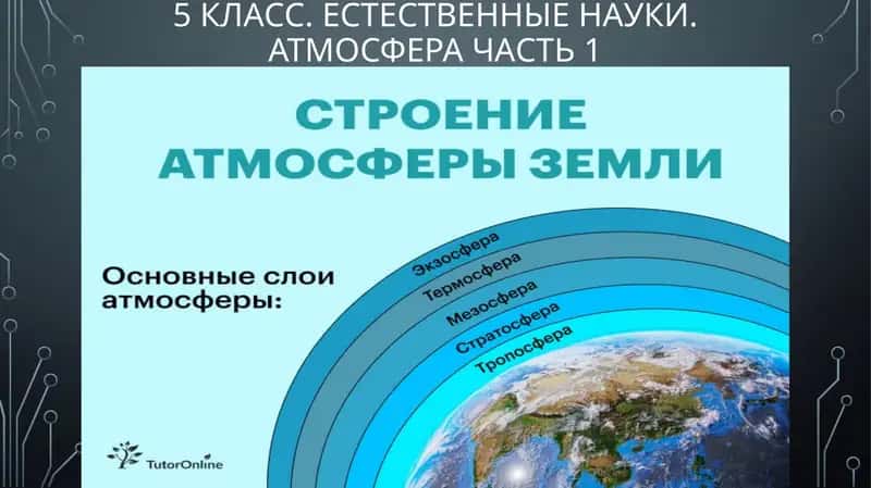 Атмосфера Часть 1 1